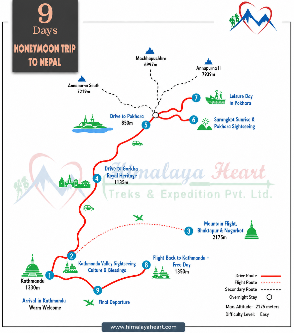 route map